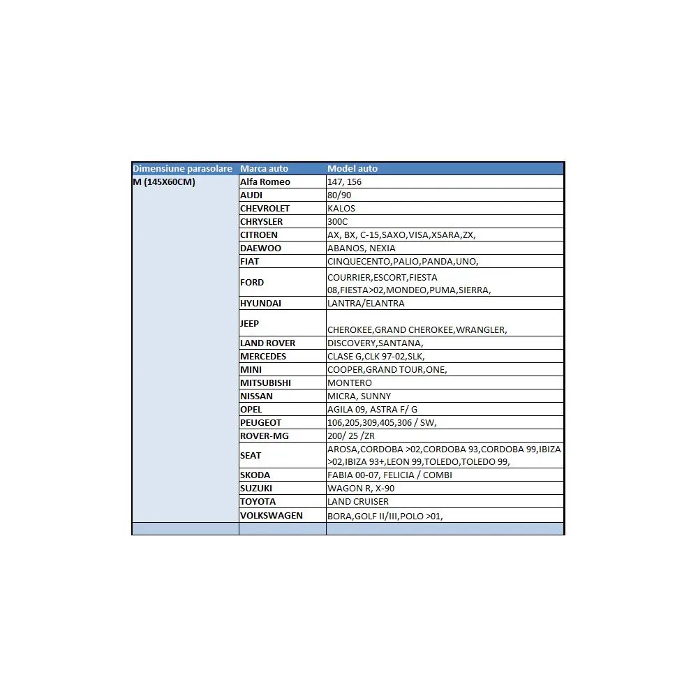 Parasolar parbriz, aluminiu, 145x60cm, M