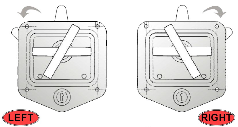 Inchidere Usa cu Maner T, 124x121mm
