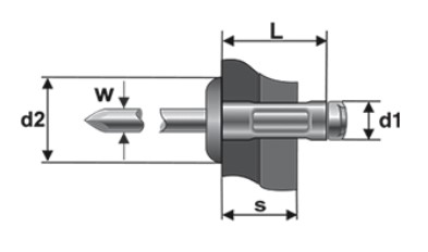 POP Nit Multigrip, Aluminiu/Otel, 4.8x17 mm