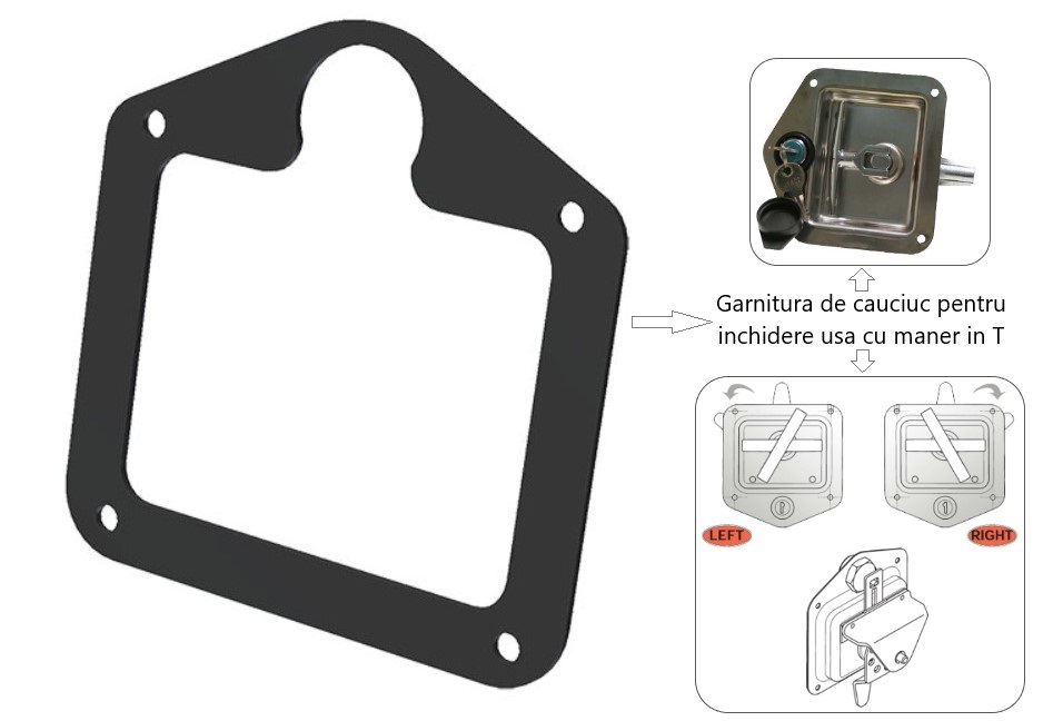 Garnitura inchidere usa cu maner T