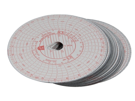 [RPR 1245] Diagrame Tahograf 24h - 100 km/h - 3300 rot/min - 100 buc